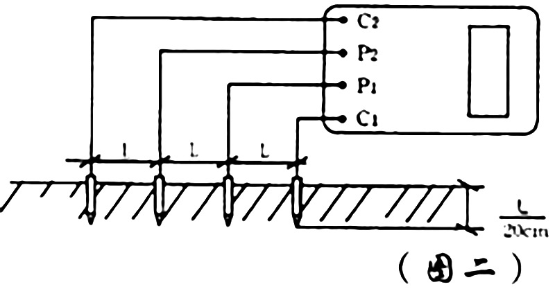 數(shù)字接式地電阻測試儀接線圖 數(shù)字接式地電阻測試儀接線圖
